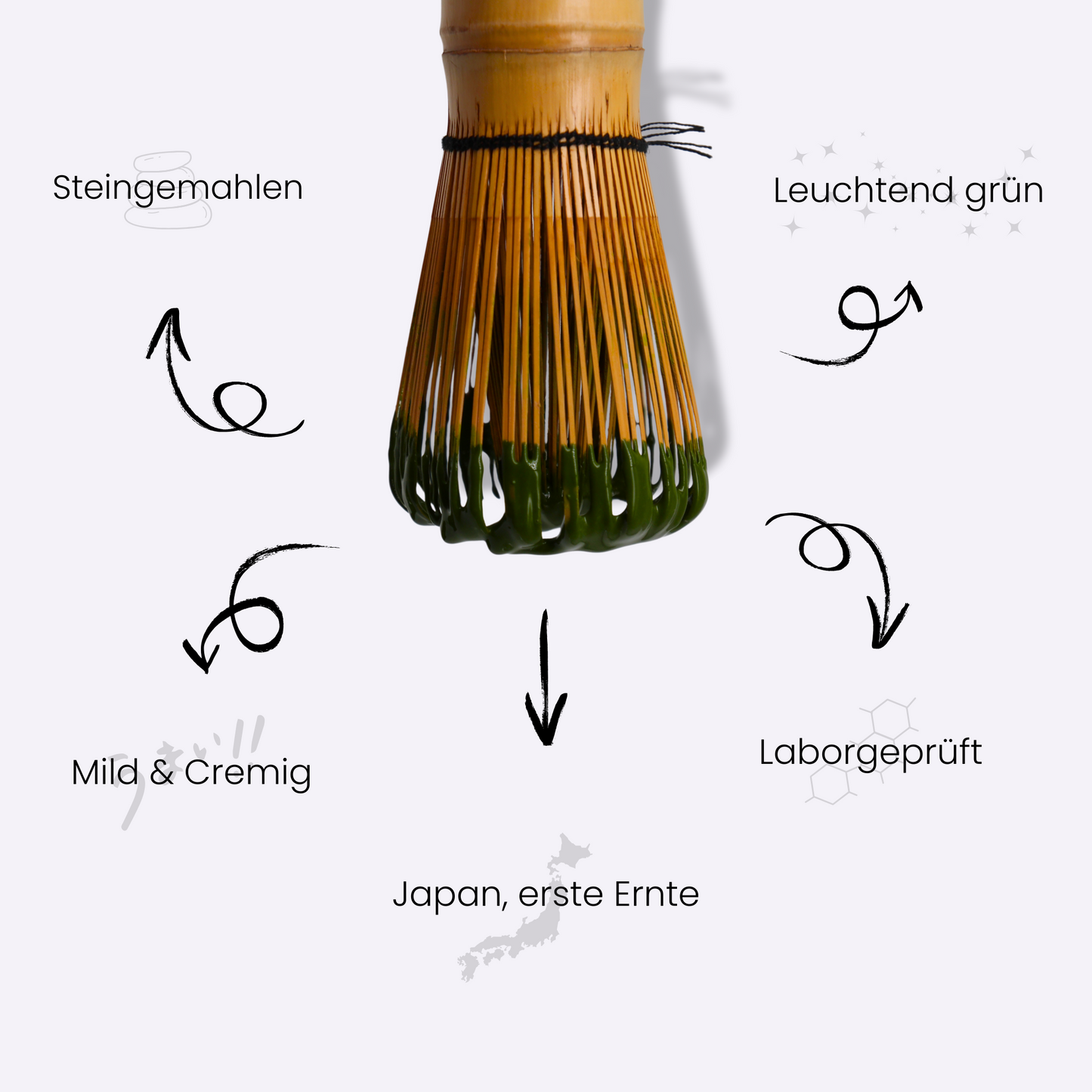 Probe 10 g – Ceremonial Grade Matcha