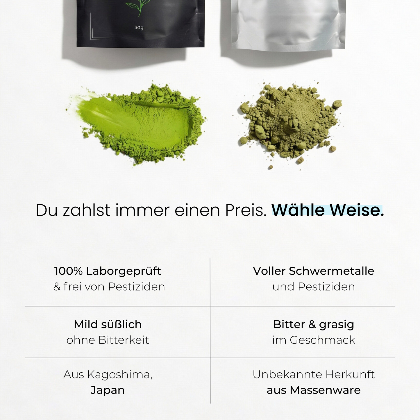 Ceremonial Grade Matcha