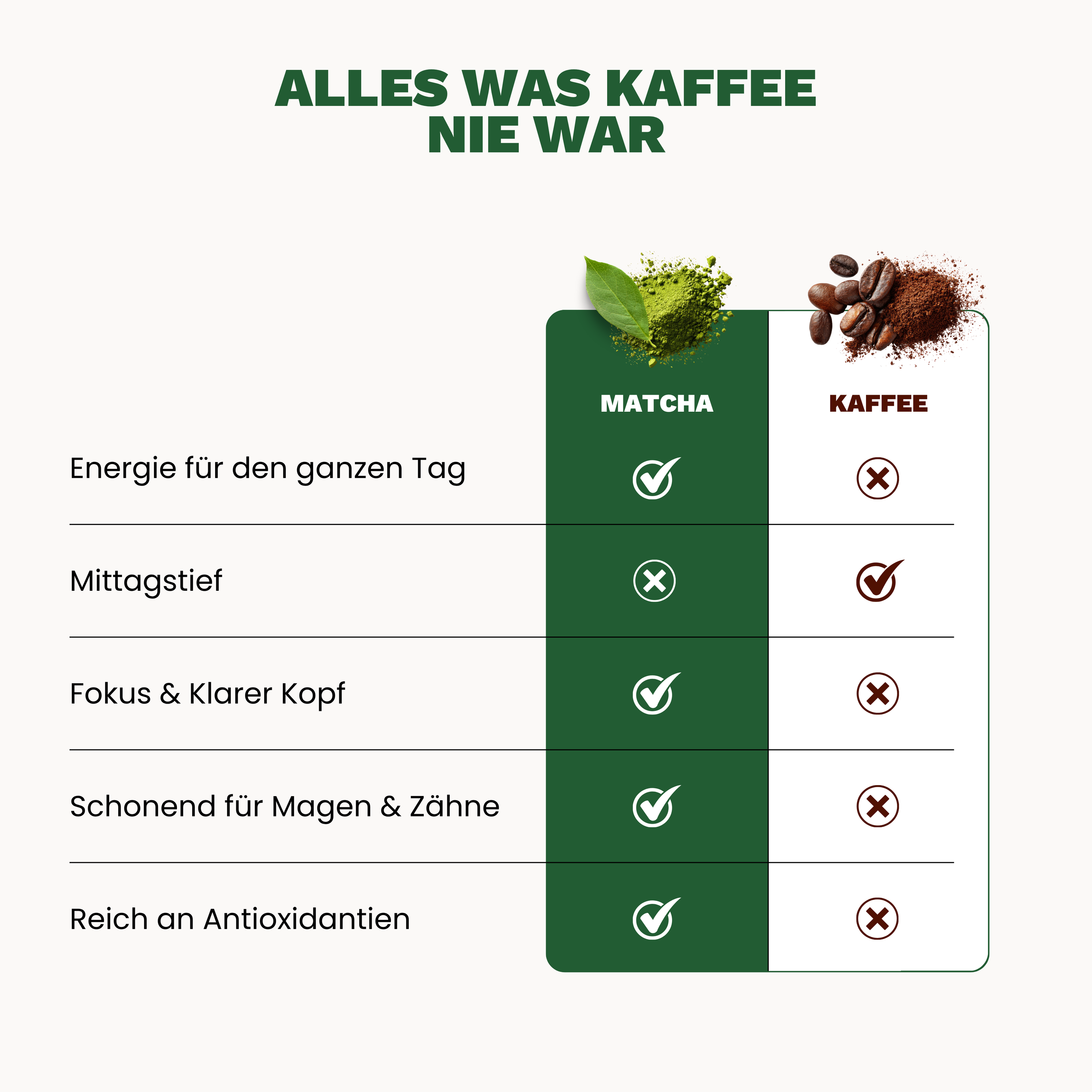 2 Matcha + 2 GRATIS