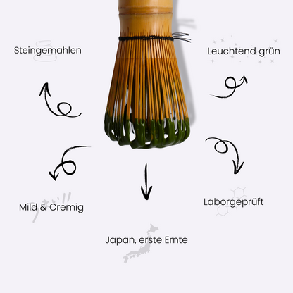 Probe 10 g – Ceremonial Grade Matcha