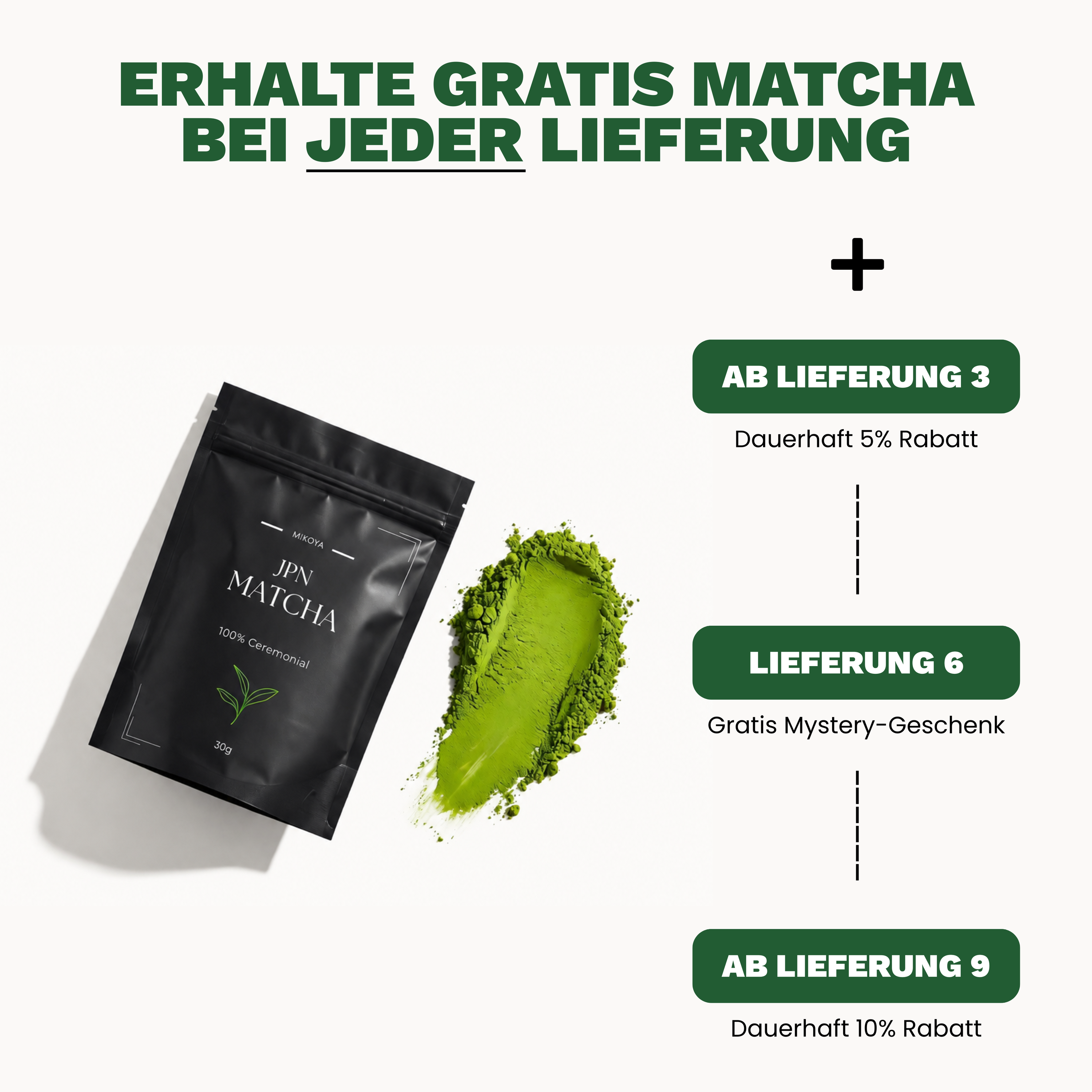 Matcha Abo